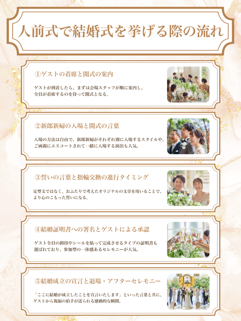 人前式とは？式の流れやおすすめの演出、メリットなど人前式で結婚式を挙げたい方向けに徹底解説！ – コラム | ブラス（BRASS）ゲストハウス・結婚式場  -それぞれの新郎新婦にとって、最高の結婚式を-